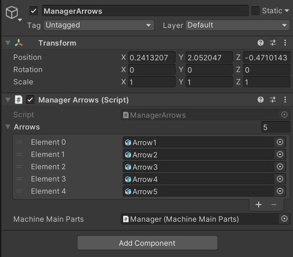ManagerArrows GameObject (all the arrow object are deactivated)